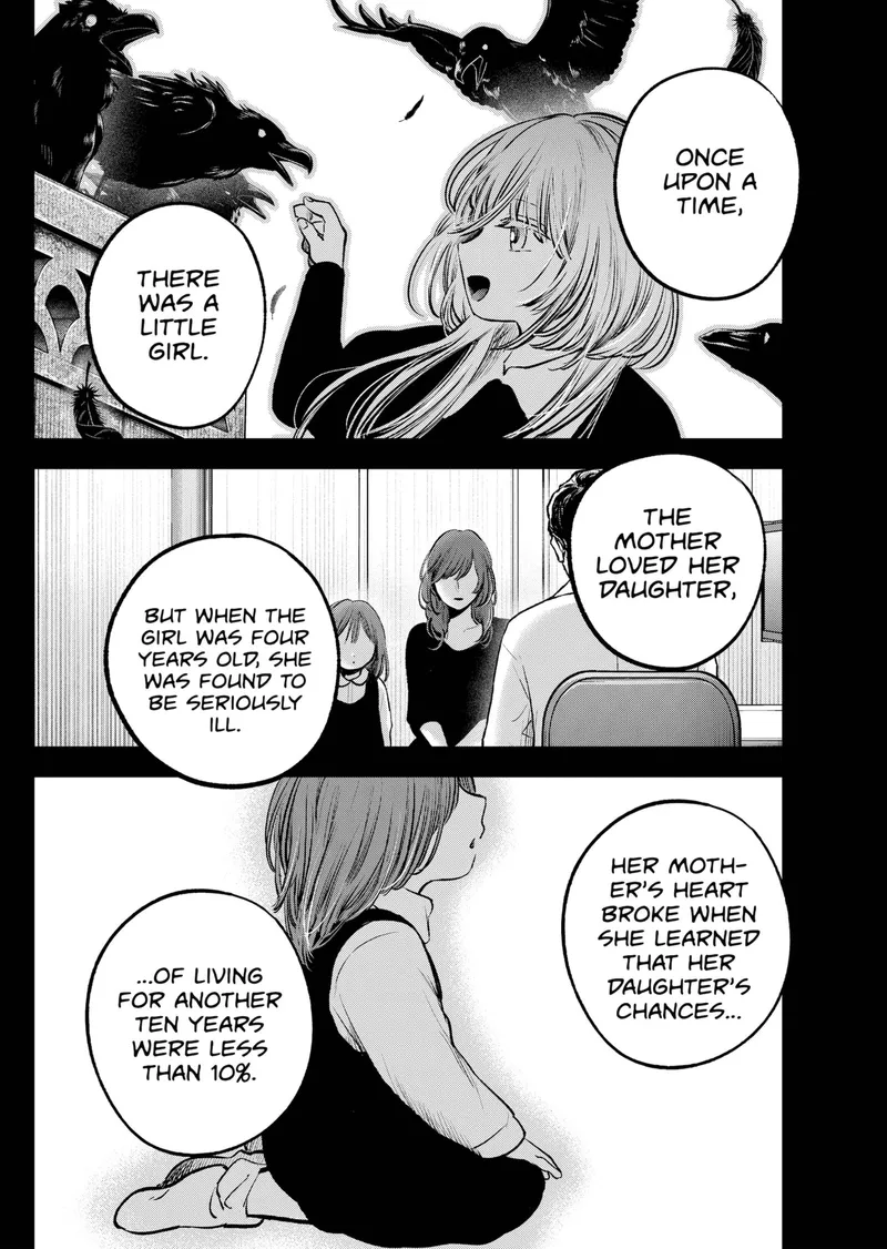 Page 4 of Chapter 121: Chapter 121: Character Relationships